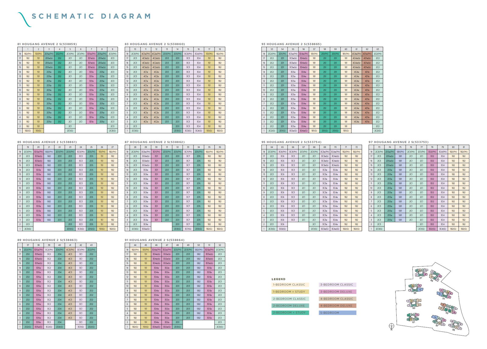 The Florence Residences Elevation Chart